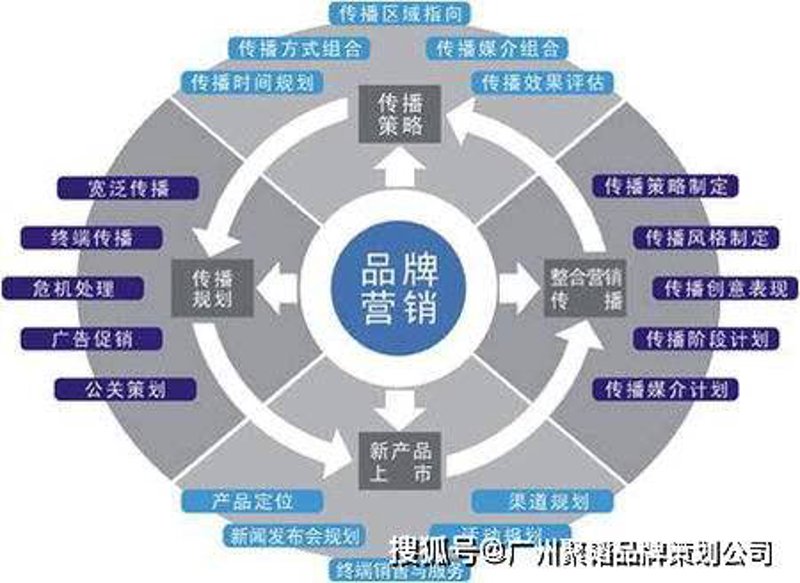 厦门出入境检验检疫局国际旅行卫生保健中心,你了解多少?