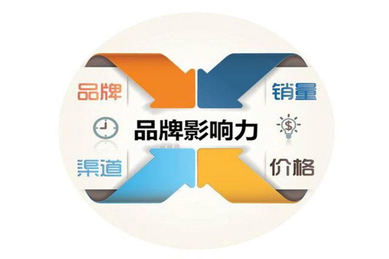 检验检疫技术中心是干嘛的？——一项行业内部对比分析