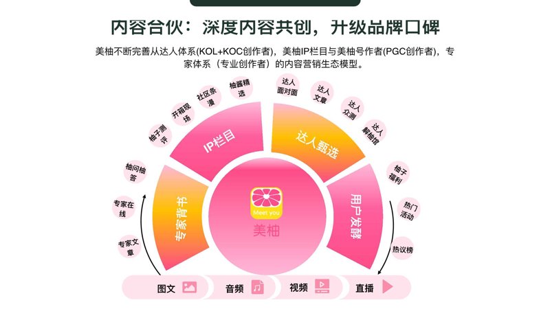 厦门出入境检验检疫局国际旅行卫生保健中心,为您保驾护航
