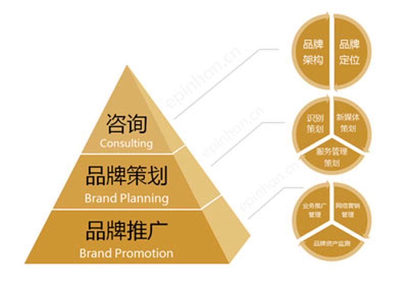 检验检疫技术中心是干嘛的？让我们一起深入了解！